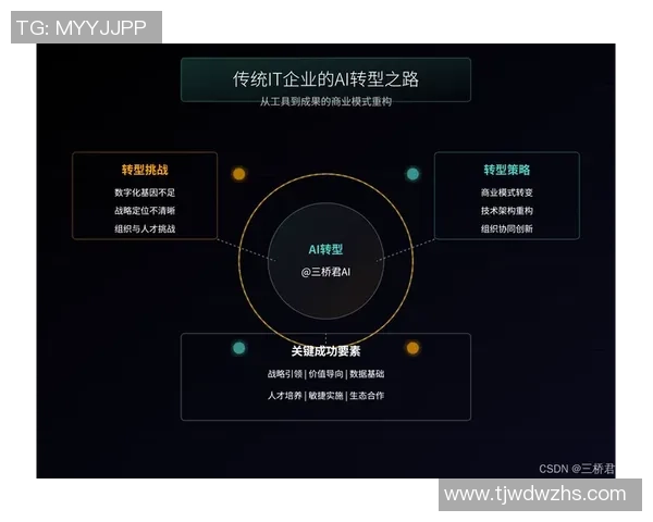 上海网球队的转型之路与奥运会梦想的追逐与挑战 上海网球队的转型之路与奥运会梦想的追逐与挑战
